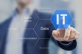 CloudShift IT Services